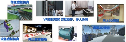 3D多媒體宣傳片制作